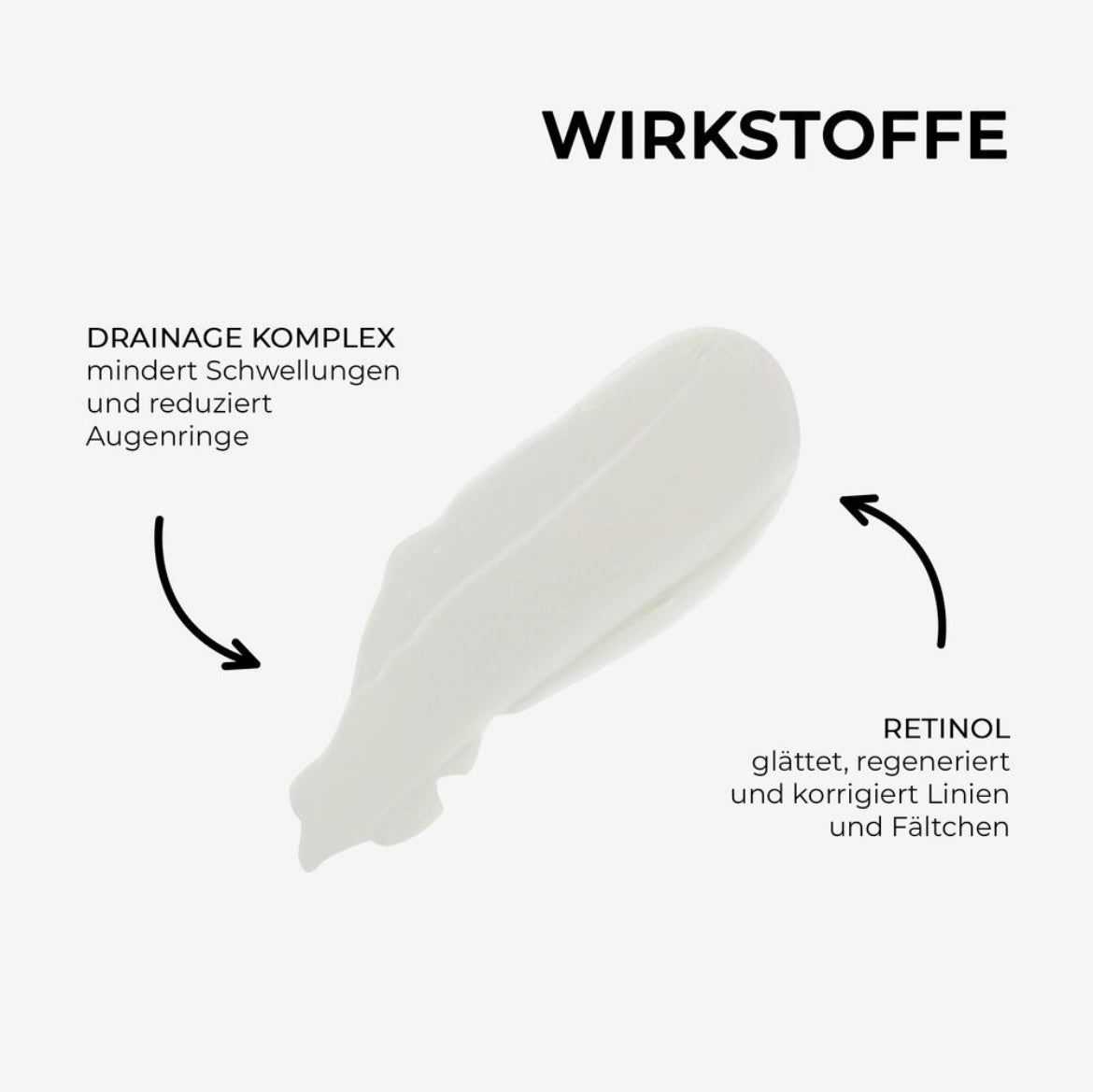Retinol Mask