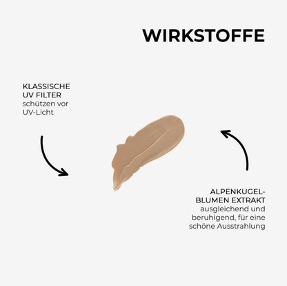 SKIN CONTROL BB Ultimate Beauty Balm