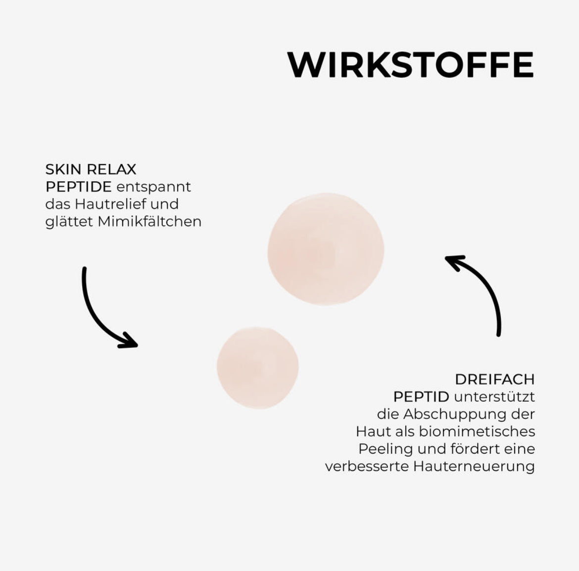 Peptide Relax-Lift