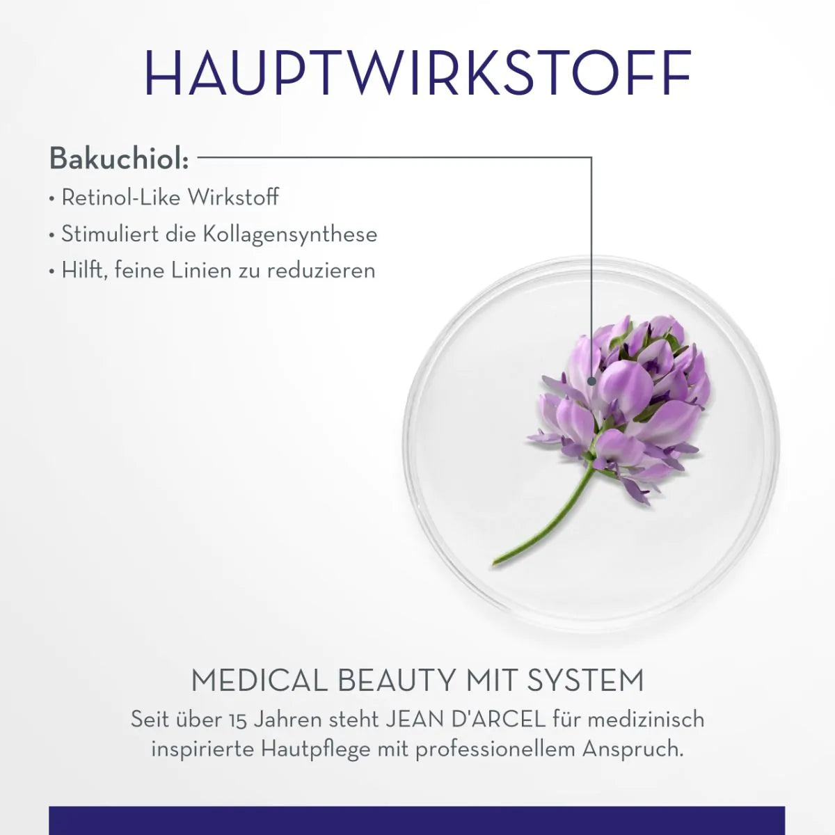 FIRMNESS & DEFINITION - RETINOL-LIKE SERUM - ARCELMED PROLIFT