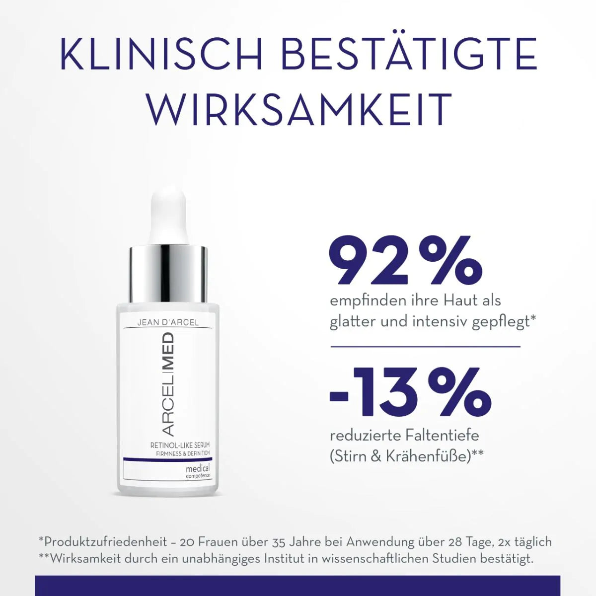 FIRMNESS & DEFINITION - RETINOL-LIKE SERUM - ARCELMED PROLIFT