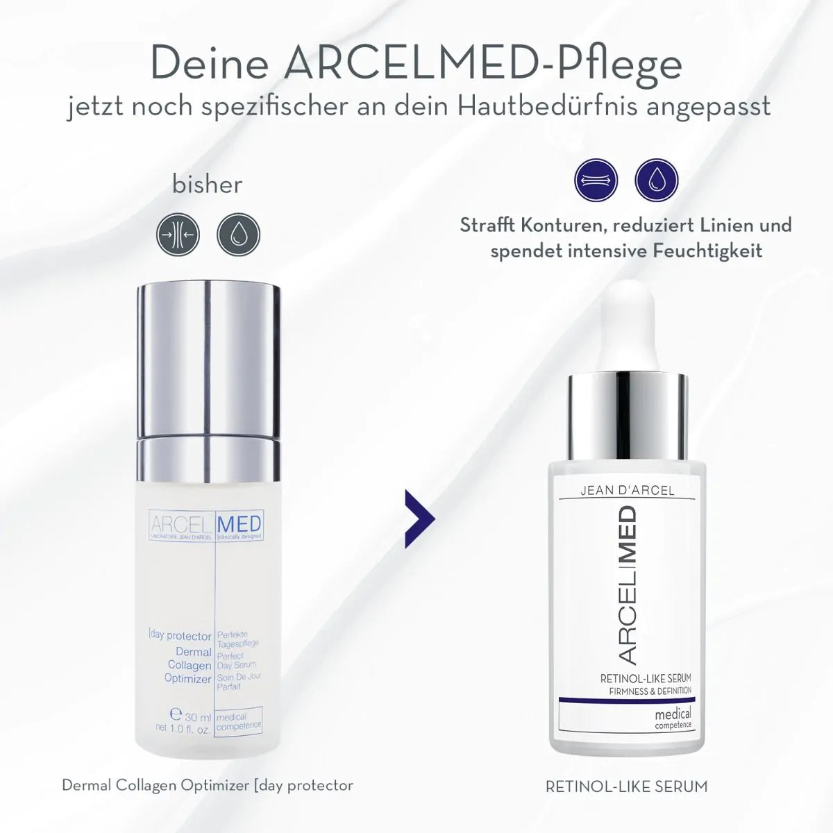 FIRMNESS & DEFINITION - RETINOL-LIKE SERUM - ARCELMED PROLIFT
