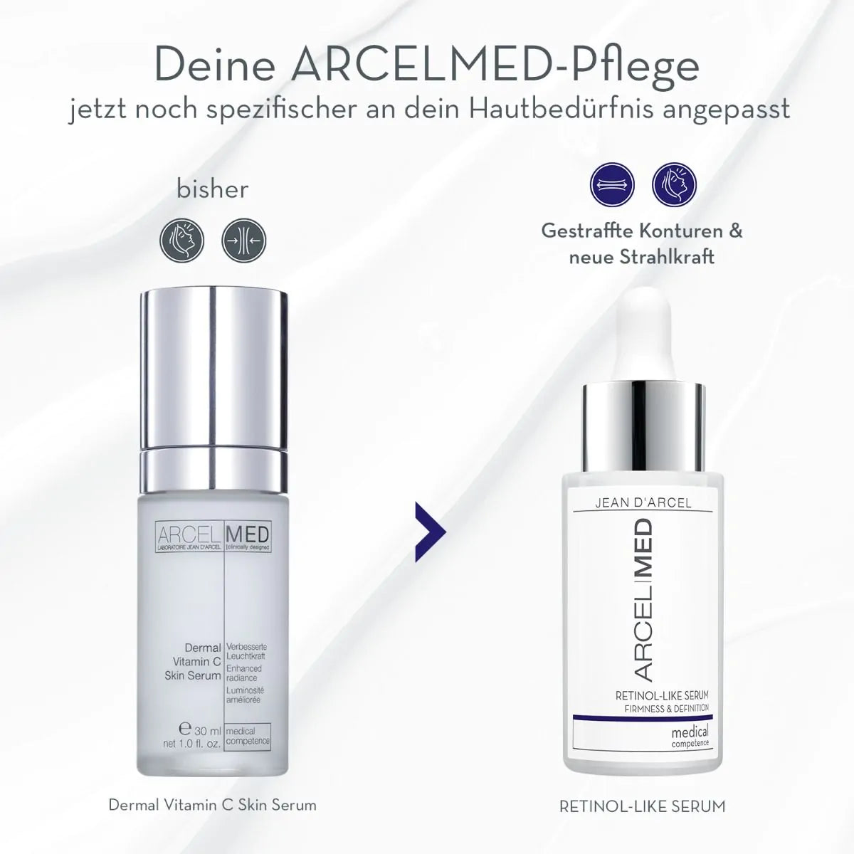 FIRMNESS & DEFINITION - RETINOL-LIKE SERUM - ARCELMED PROLIFT