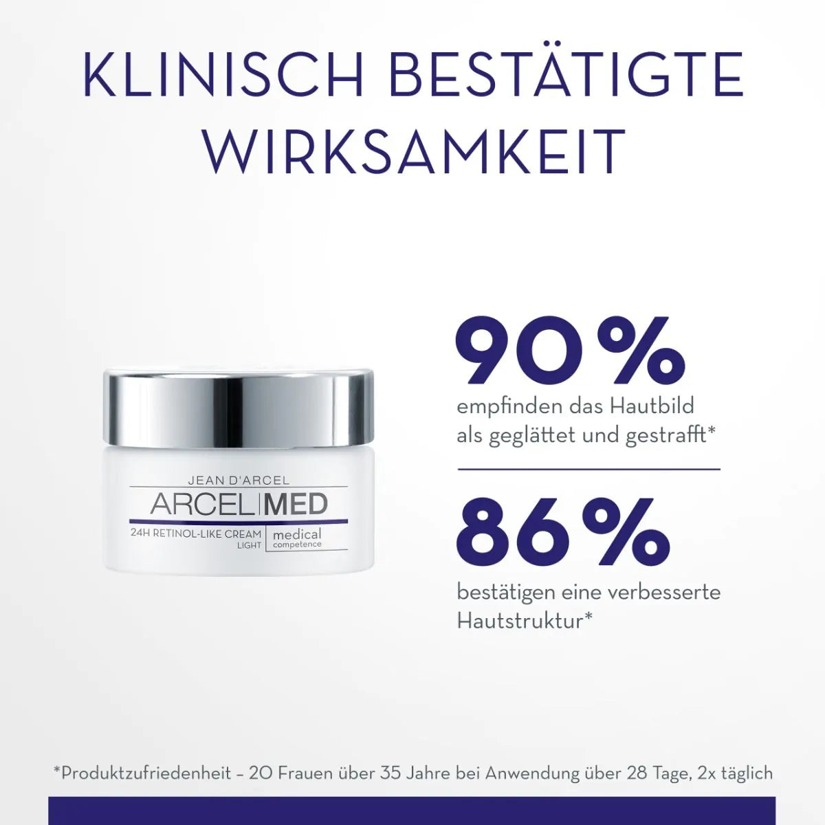 FIRMNESS & DEFINITION - 24H RETINOL-LIKE CREAM LIGHT - ARCELMED PROLIFT